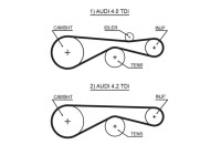 kamrem PowerGrip® 5613XS Gates