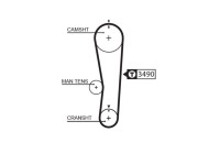 kamrem PowerGrip® 5637XS Gates