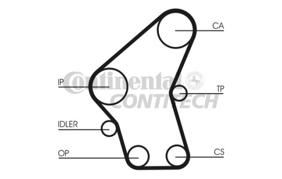 Kamremsats CT1014K3 Contitech, bild 2