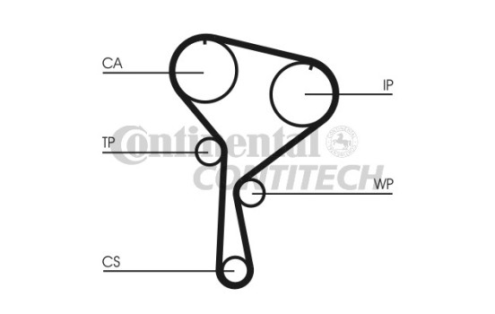 Kamremsats CT1035K2 Contitech, bild 2