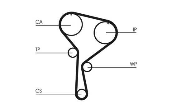 Kamremsats CT1035K2 Contitech, bild 6
