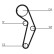 Kamremsats CT1048K1 Contitech, miniatyr 4