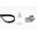 Kamremsats CT1064K1 Contitech, miniatyr 5