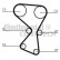 Kamremsats CT1071K1 Contitech, miniatyr 2