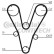 Kamremsats CT1085K1 Contitech, miniatyr 2