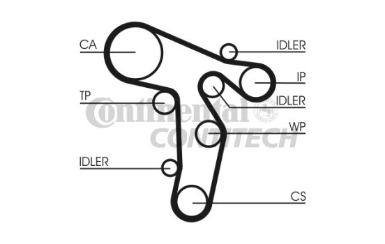 Kamremsats CT1134K1 Contitech, bild 2