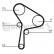 Kamremsats CT1150K1 Contitech, miniatyr 2