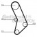 Kamremsats CT574K1 Contitech, miniatyr 2