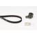 Kamremsats CT643K1 Contitech, miniatyr 5