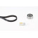 Kamremsats CT718K1 Contitech, miniatyr 6