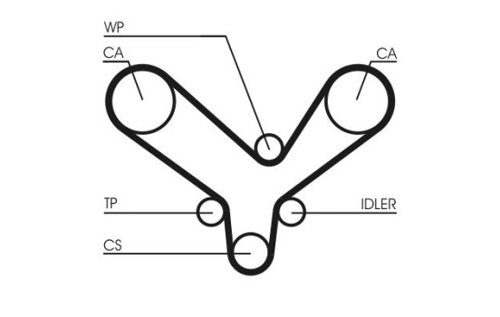 Kamremsats CT726K2 Contitech, bild 6