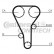 Kamremsats CT787K1 Contitech, miniatyr 2
