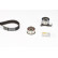 Kamremsats CT828K1 Contitech, miniatyr 4