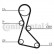 Kamremsats CT840K2 Contitech, miniatyr 3