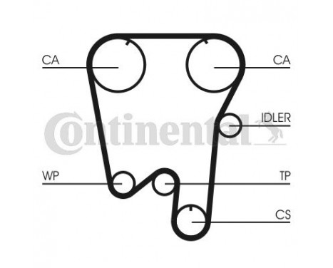 Kamremsats CT855K1 Contitech, bild 3