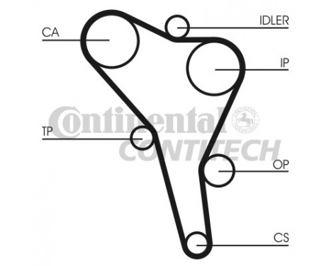 Kamremsats CT867K2 Contitech, bild 2