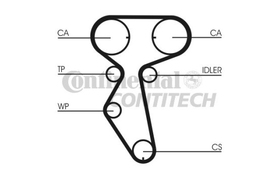 Kamremsats CT887K1 Contitech, bild 2