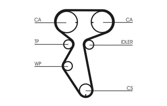 Kamremsats CT887K1 Contitech, bild 4