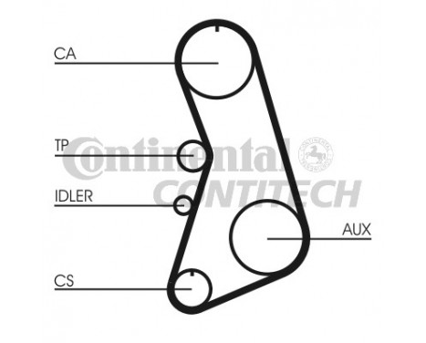 Kamremsats CT919K2 Contitech, bild 2