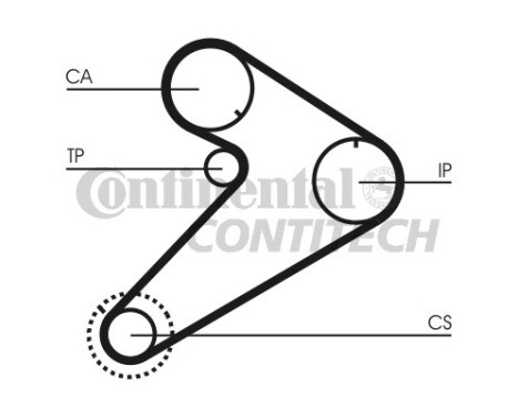 Kamremsats CT921K2 Contitech, bild 2