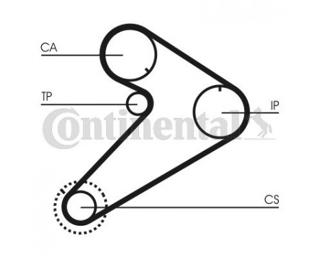 Kamremsats CT921K2 Contitech, bild 3