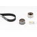Kamremsats CT941K1 Contitech, miniatyr 5