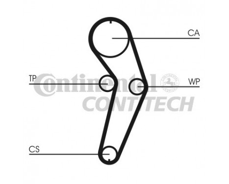 Kamremsats CT988K2 Contitech, bild 2
