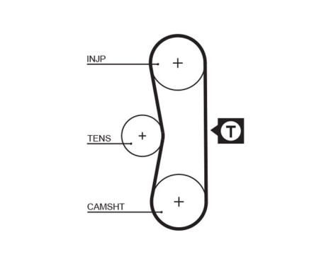 Kamremsats PowerGrip® K015062 Gates, bild 4
