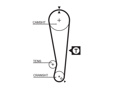 Kamremsats PowerGrip® K015105 Gates, bild 3