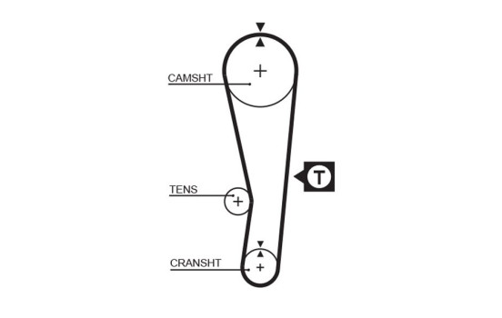 Kamremsats PowerGrip® K015122 Gates, bild 3