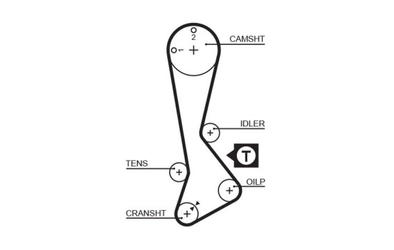 Kamremsats PowerGrip® K015197XS Gates, bild 4