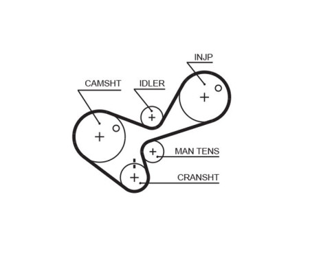 Kamremsats PowerGrip® K015306 Gates, bild 3