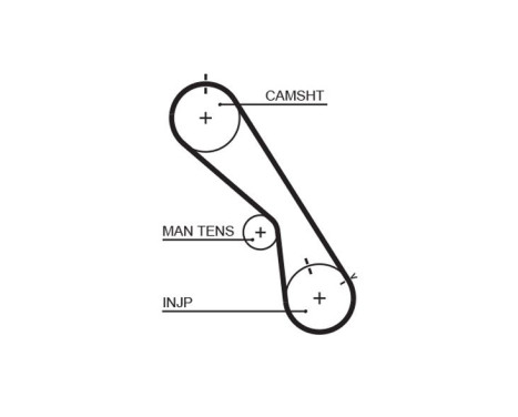 Kamremsats PowerGrip® K015474XS Gates, bild 3