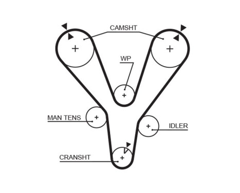 Kamremsats PowerGrip® K015555XS Gates, bild 3