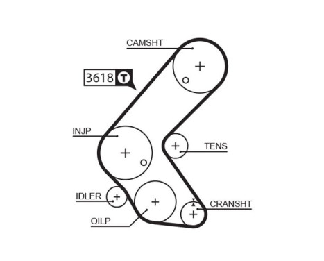 Kamremsats PowerGrip® K015563XS Gates, bild 3