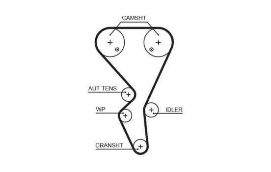 Kamremsats PowerGrip® K015581XS Gates, bild 3