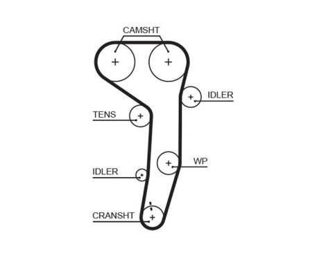 Kamremsats PowerGrip® K015607XS Gates, bild 2