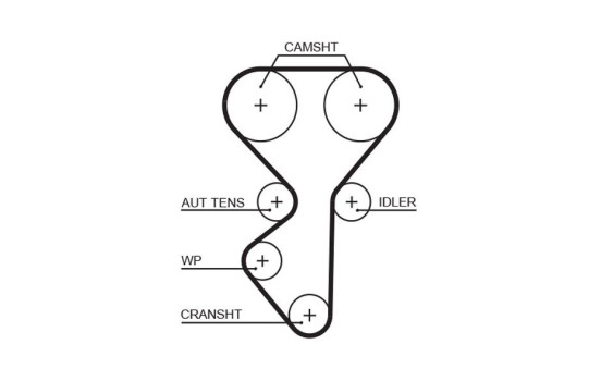 Kamremsats PowerGrip® K015631XS Gates, bild 2