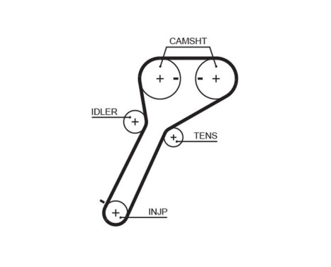 Kamremsats PowerGrip® K015651XS Gates, bild 2