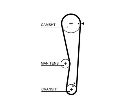 Kamremsats PowerGrip® K015687XS Gates, bild 2