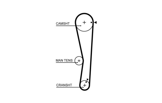 Kamremsats PowerGrip® K015687XS Gates, bild 2