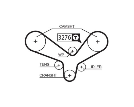 Kamremsats PowerGrip® K025344XS Gates, bild 2