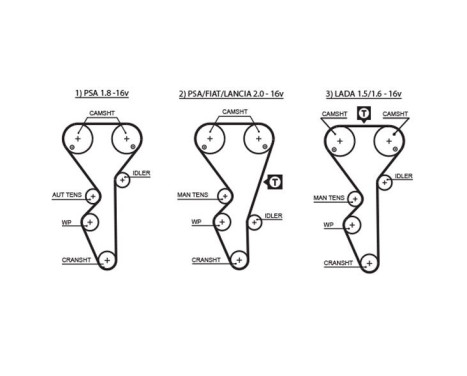 Kamremsats PowerGrip® K025468XS Gates, bild 2