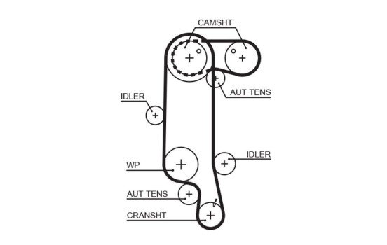 Kamremsats PowerGrip® K025565XS Gates, bild 3