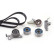 Kamremsats PowerGrip® K025641XS Gates