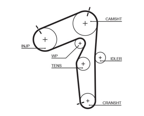 Kamremsats PowerGrip® K035462XS Gates