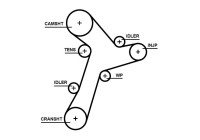 Kamremssats K015695XS Gates