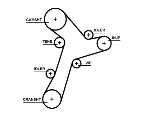 Kamremssats K015695XS Gates