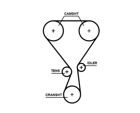 Kamremssats K03T360HOB Gates