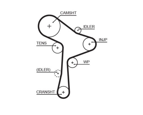 Kamremssats K055678XS Gates